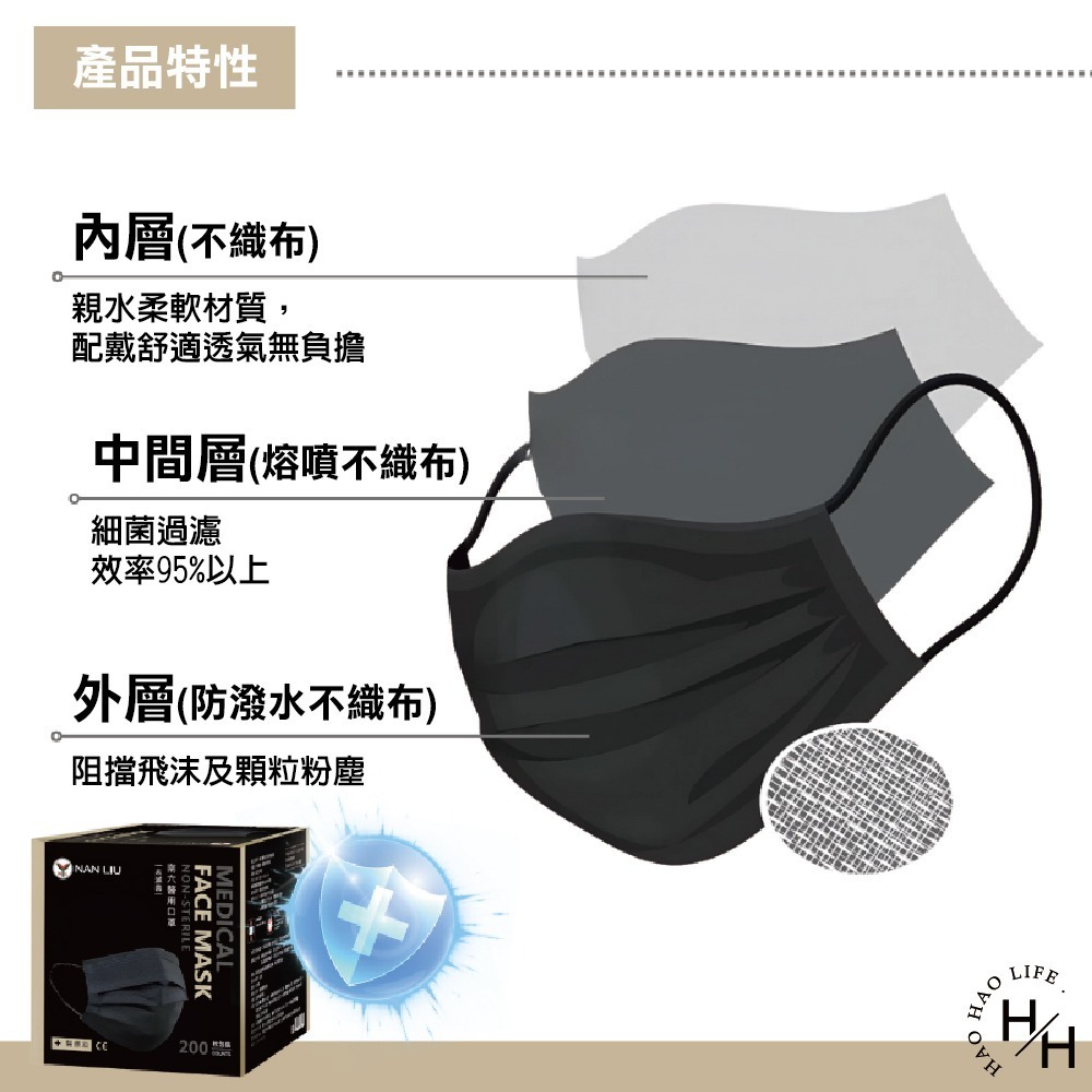 現貨快出【南六】 醫用口罩 (黑色) 200入 醫療用口罩 平面口罩 成人醫用口罩 成人口罩 好市多 COSTCO-細節圖4