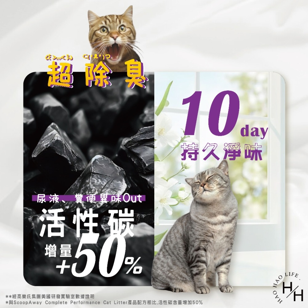 好市多現貨Scoop Away 超凝結貓砂 4.76公斤 (單1包)無塵貓砂 除臭貓砂 除臭 礦砂 寵物-細節圖4