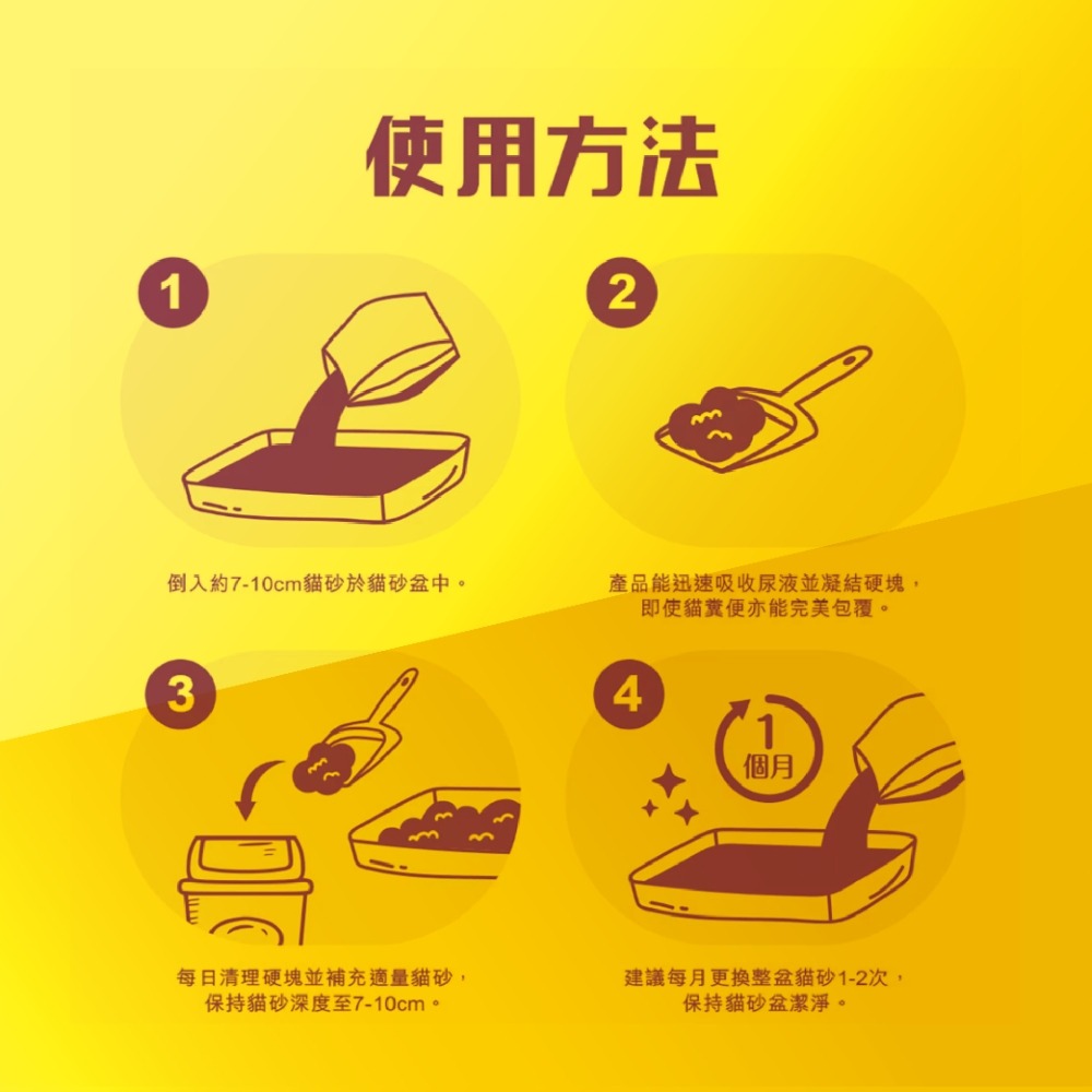 好市多現貨Scoop Away 超凝結貓砂 4.76公斤 (單1包)無塵貓砂 除臭貓砂 除臭 礦砂 寵物-細節圖7