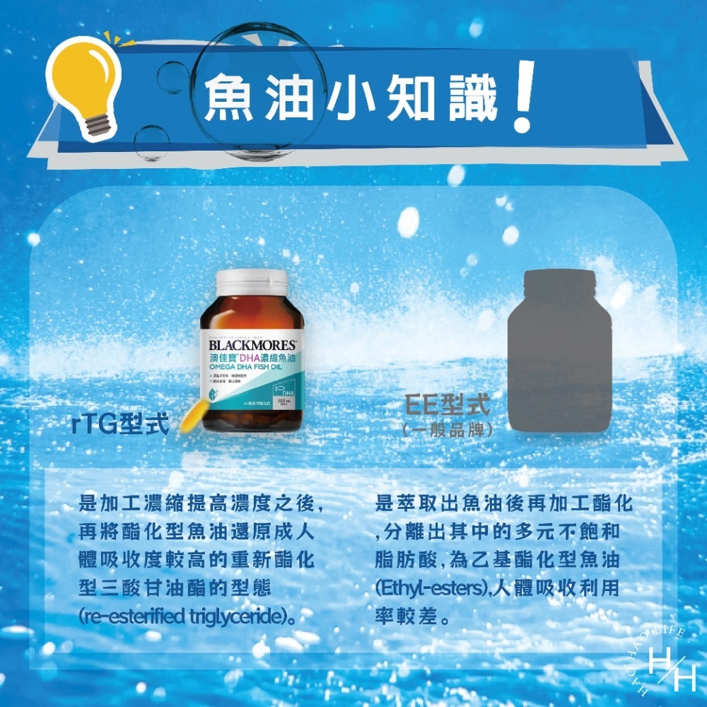 好市多 現貨快出 澳佳寶 DHA精粹濃縮深海魚60粒/瓶 男女保健 成人保健 日常保養 Omega-3 孕期補給-細節圖5