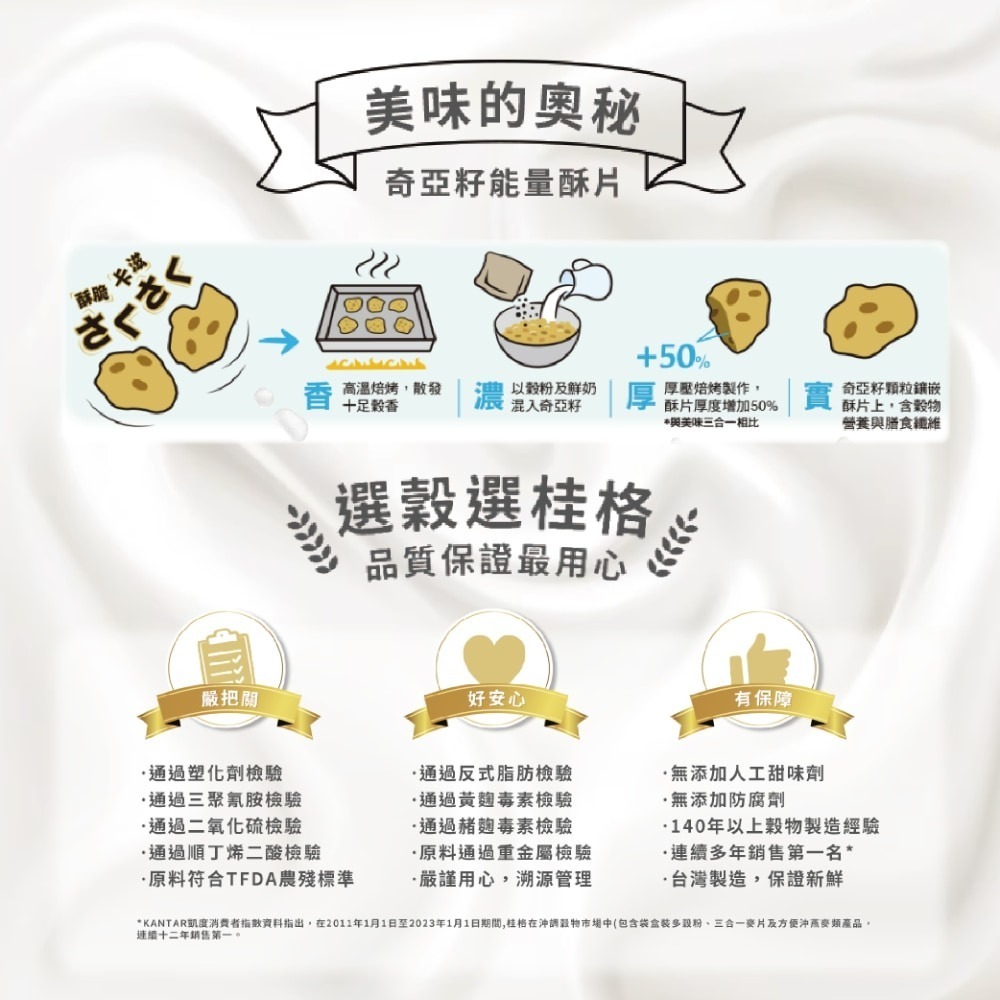 好市多COSTCO現貨快出 桂格 冰沖堅果脆麥片 奇亞籽酥片&堅果顆粒 50包 麥片隨身包 早餐麥片 牛奶麥片-細節圖6