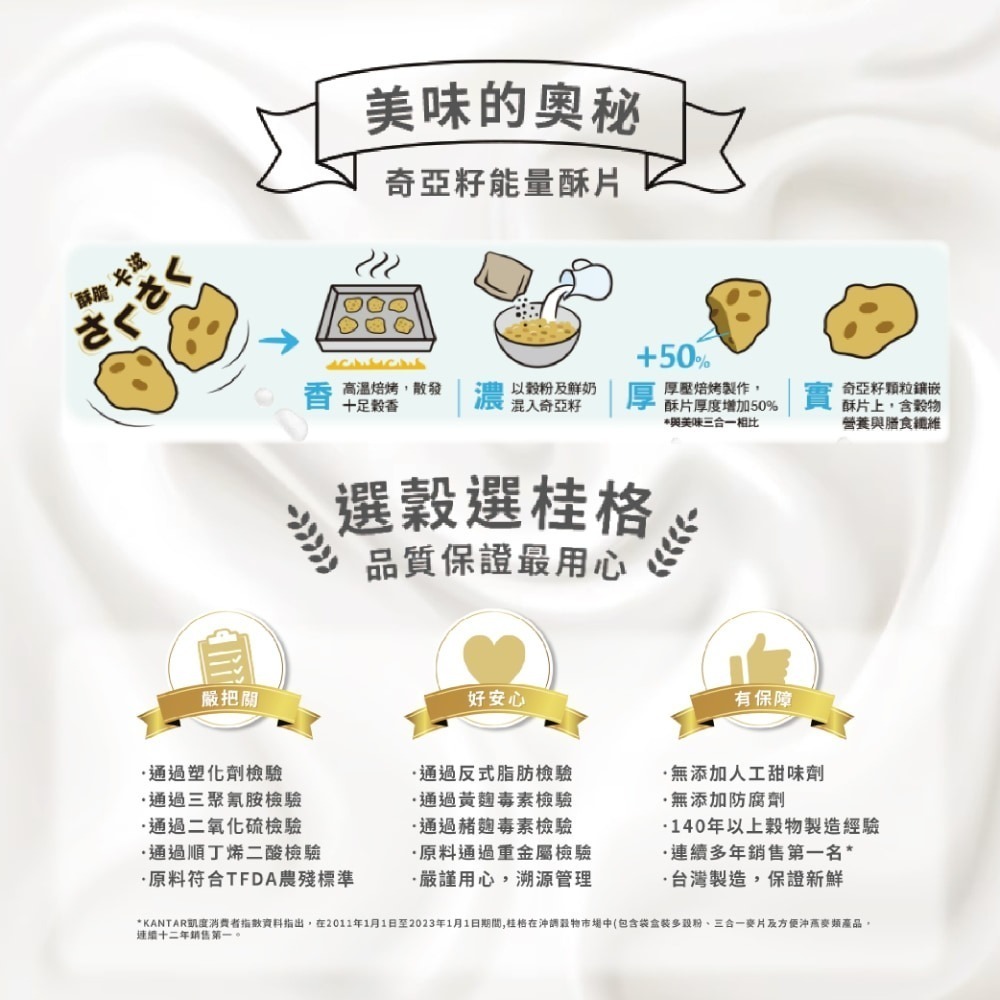 好市多COSTCO現貨快出 桂格 冰沖堅果脆麥片 奇亞籽酥片&堅果顆粒 50包 麥片隨身包 早餐麥片 牛奶麥片-細節圖6