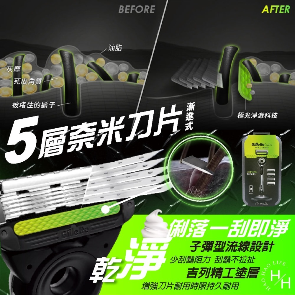 現貨快出【吉列】極光刮鬍刀-1刀架1旅行盒5刀頭 刮鬍刀 父親節禮物 剃鬚刀 便携剃鬚刀 手動刮鬍刀-細節圖4