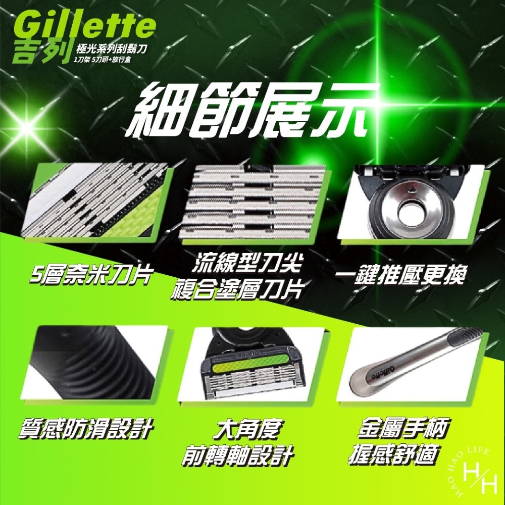 現貨快出【吉列】極光刮鬍刀-1刀架1旅行盒5刀頭 刮鬍刀 父親節禮物 剃鬚刀 便携剃鬚刀 手動刮鬍刀-細節圖6