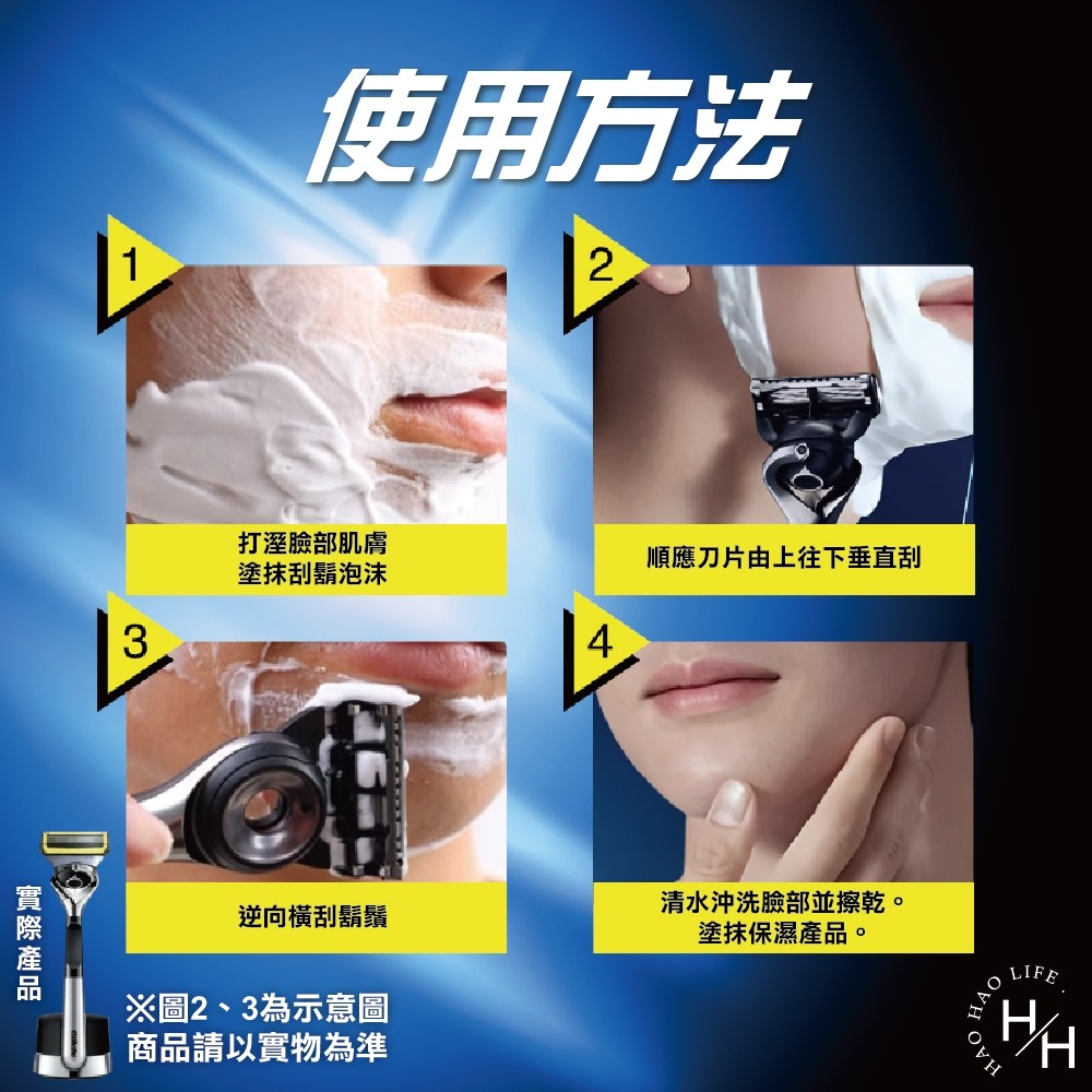 現貨快出【吉列】小白磚鋒護系列手動刮鬍刀-1磁吸刀座1刀架5刀頭 刮鬍刀 父親節禮物 剃鬚刀 便携剃鬚刀 手動刮鬍刀-細節圖7