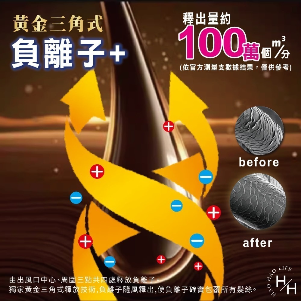 好市多現貨快出【Tescom】負離子吹風機 金色 TID930TW 吹風機 負離子 摺疊吹風機 三段風量控制吹風機-細節圖3