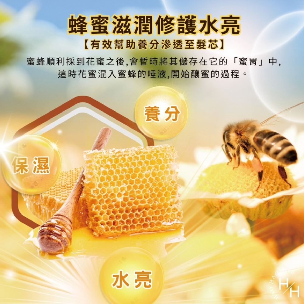 好市多現貨快出【Kerasys可瑞絲】蜂王漿活力光澤洗髮精(1公升) 洗髮精 洗髮乳 頭髮清潔 頭髮護理 蜂王乳-細節圖6