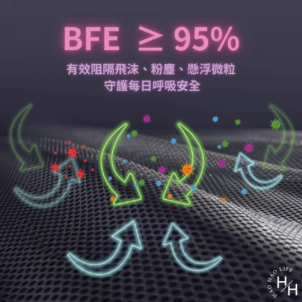 現貨快出【天心】成人平面口罩-閃耀黑(50入/盒)  平面口罩 立體口罩 醫療口罩 立體口罩 成人口罩 未滅菌-細節圖5