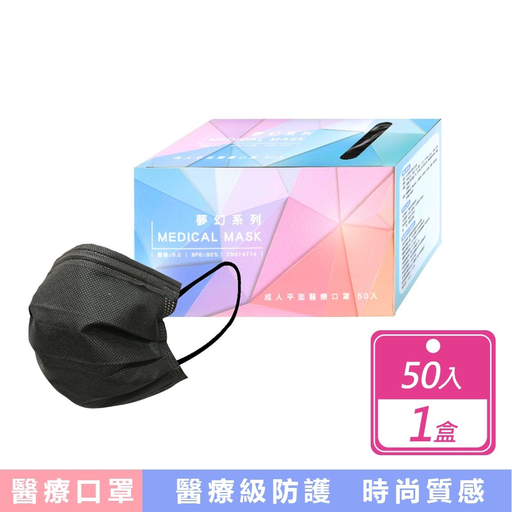 現貨快出【天心】成人平面口罩-閃耀黑(50入/盒)  平面口罩 立體口罩 醫療口罩 立體口罩 成人口罩 未滅菌-規格圖7