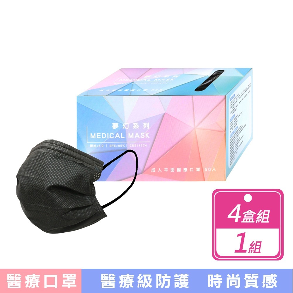 現貨快出【天心】成人平面口罩-閃耀黑(50入/盒)  平面口罩 立體口罩 醫療口罩 立體口罩 成人口罩 未滅菌-規格圖7