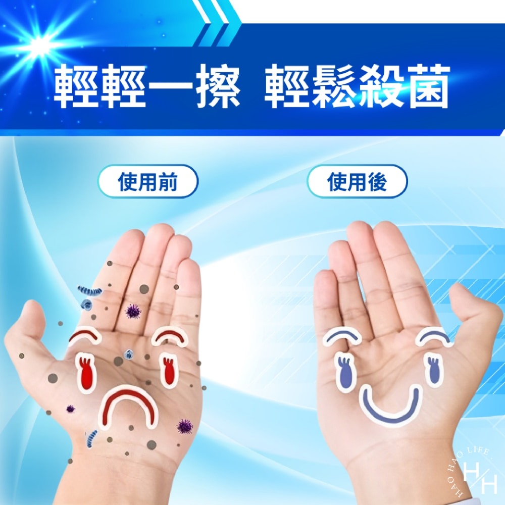 好市多現貨快出【立得清】75%酒精擦濕巾(12抽X36入) 隨身包 食用級酒精 濕紙巾 濕巾 迷你包 75%酒精-細節圖6