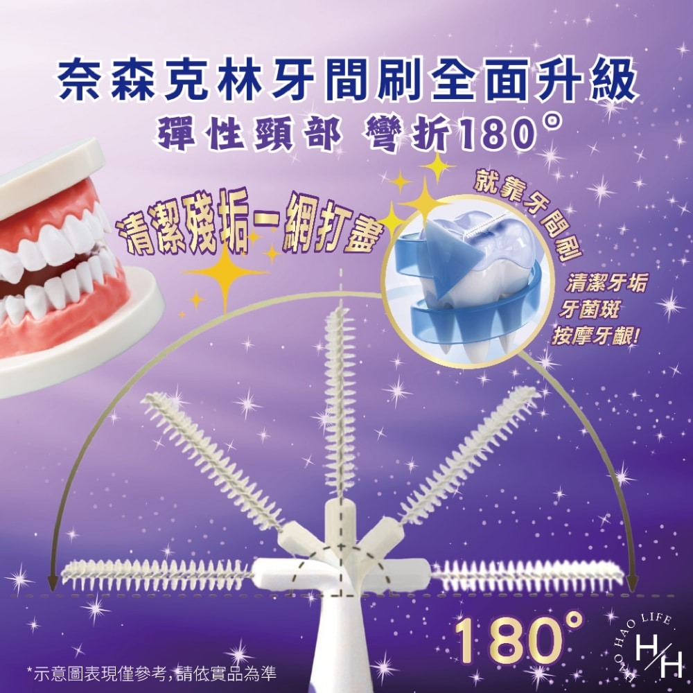 現貨快出【奈森克林】牙間刷牙間刷 5尺寸任選  i型牙間刷 牙籤刷 齒間刷 牙齒護理 牙齒清理 牙縫刷 L型-細節圖6