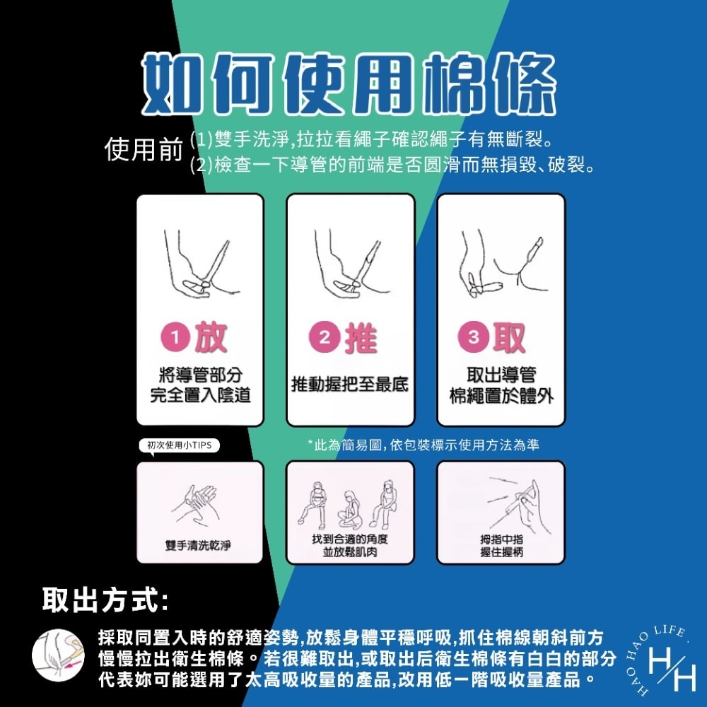 好市多現貨快出【Kotex靠得住】導管式衛生棉條 量多加強型8入 量多加強型 量多型 一般型 棉條 導管-細節圖6