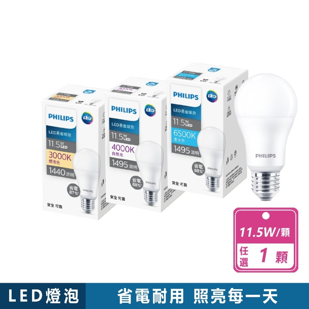 現貨快出【飛利浦】易省泡9W/11.5W/13W/15W  多款任選 省電燈泡 省電LED燈泡 E27 A60 A67-細節圖2