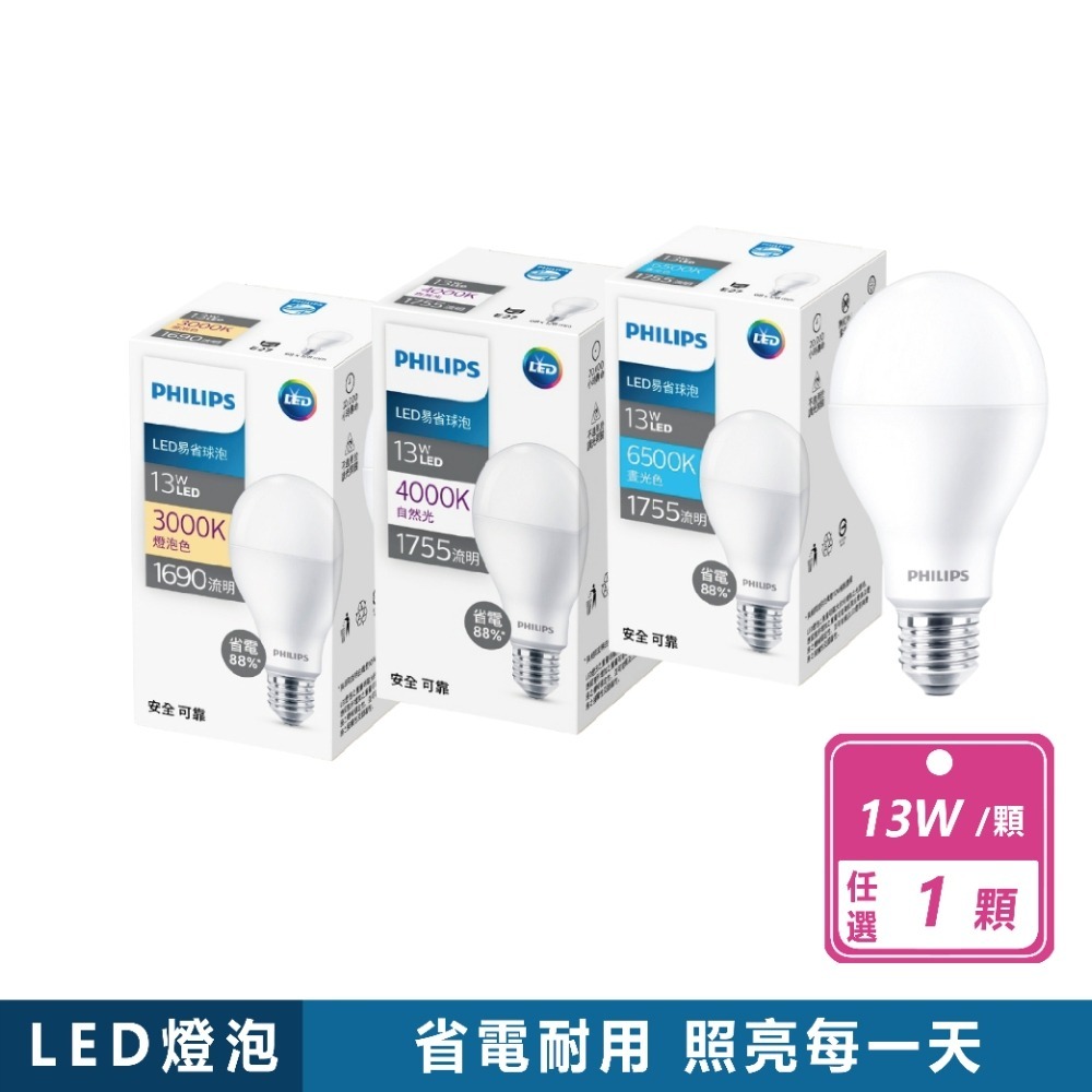 現貨快出【飛利浦】易省泡9W/11.5W/13W/15W  多款任選 省電燈泡 省電LED燈泡 E27 A60 A67-細節圖3