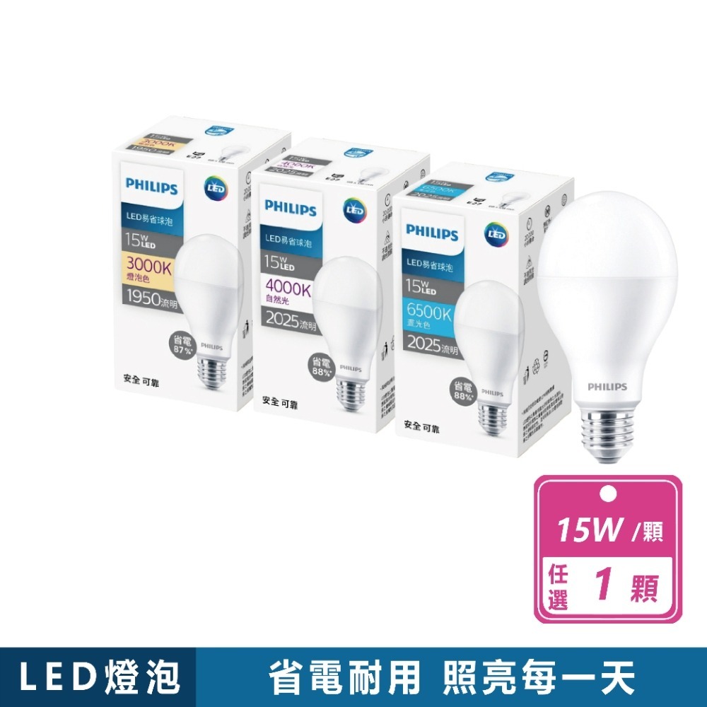 現貨快出【飛利浦】易省泡9W/11.5W/13W/15W  多款任選 省電燈泡 省電LED燈泡 E27 A60 A67-細節圖4