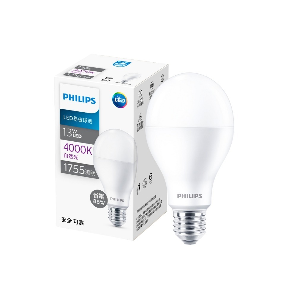 現貨快出【飛利浦】易省泡9W/11.5W/13W/15W  多款任選 省電燈泡 省電LED燈泡 E27 A60 A67-規格圖10