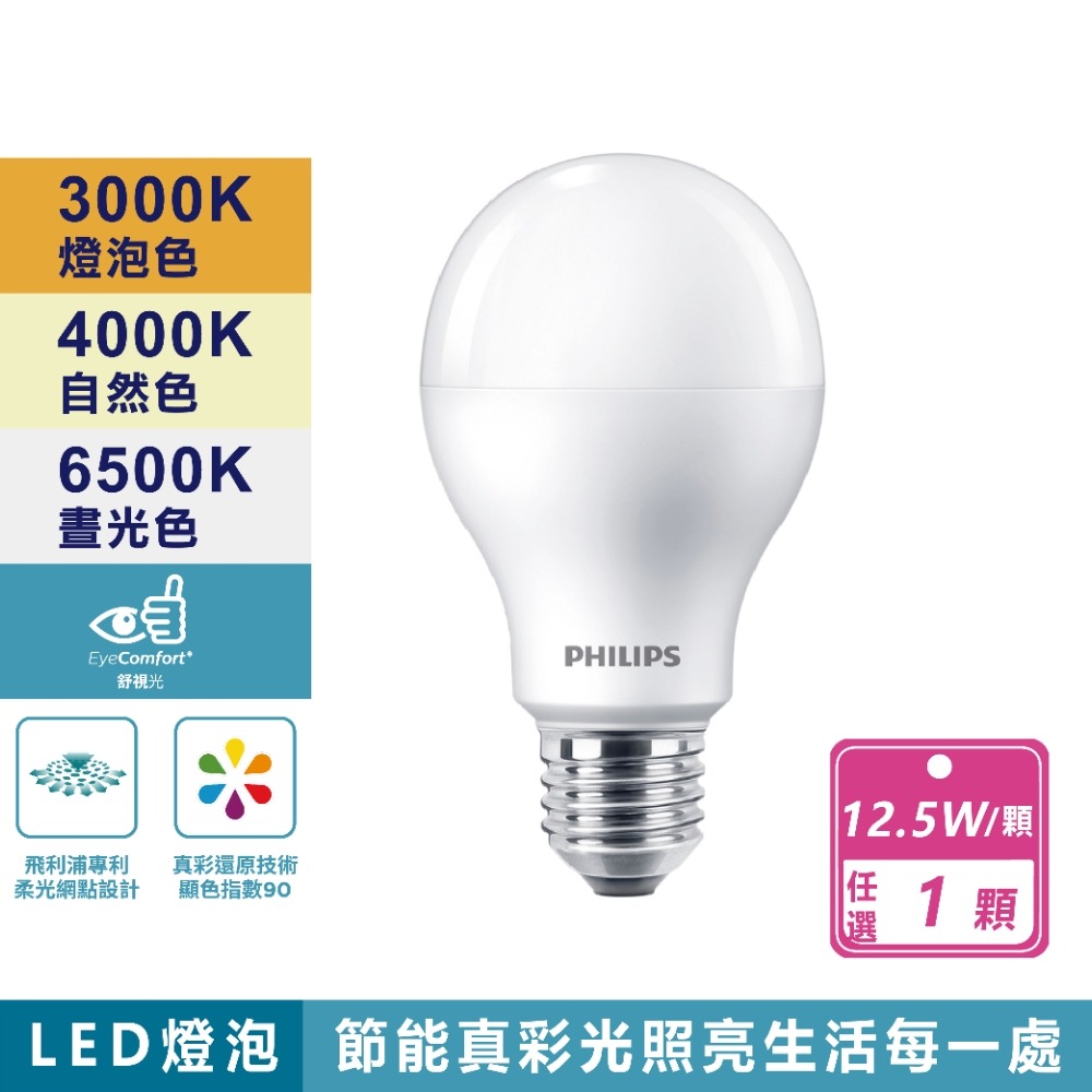 現貨快出【PHILIPS飛利浦】真彩光LED 節能標章8.5W 10.5W 12.5W 14.5W 球泡 燈泡 壽命長-細節圖3