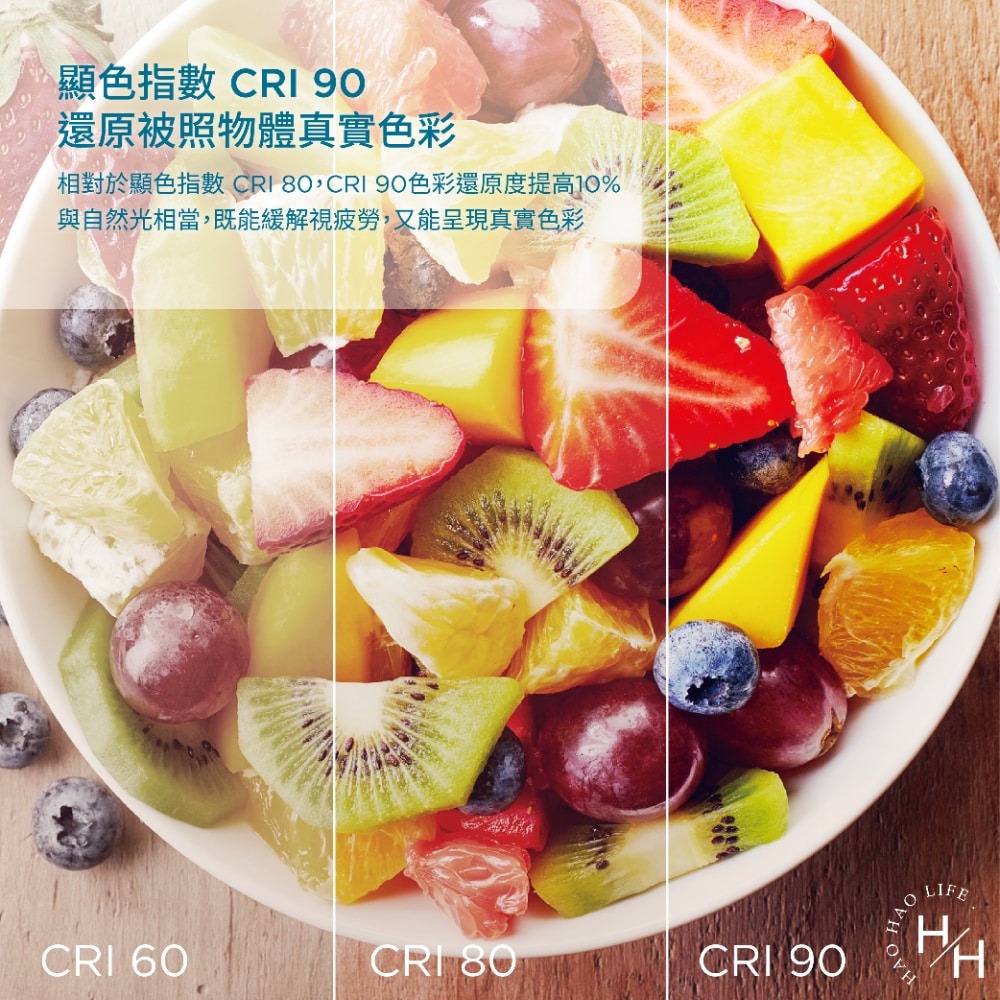 現貨快出【PHILIPS飛利浦】真彩光LED 節能標章8.5W 10.5W 12.5W 14.5W 球泡 燈泡 壽命長-細節圖6