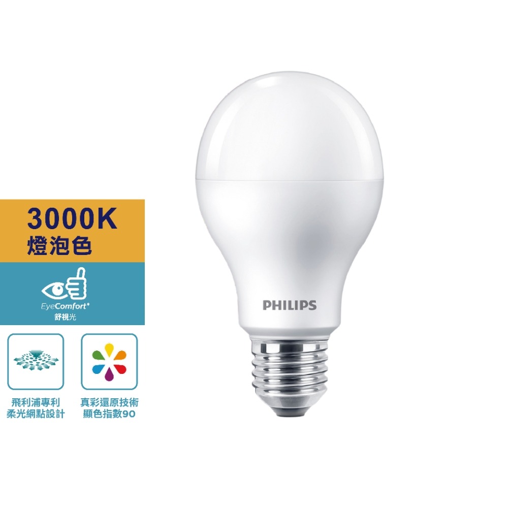 現貨快出【PHILIPS飛利浦】真彩光LED 節能標章8.5W 10.5W 12.5W 14.5W 球泡 燈泡 壽命長-規格圖10