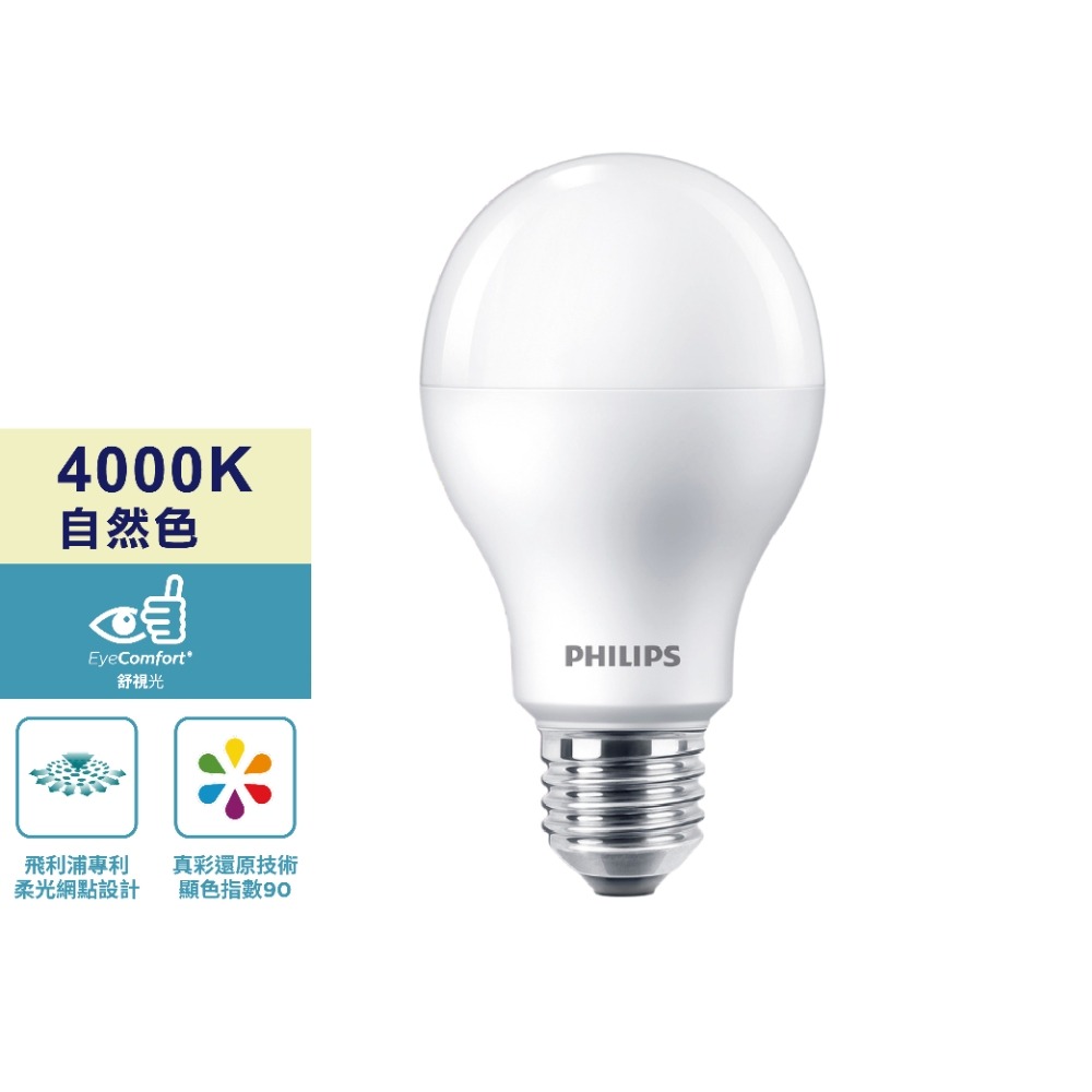 現貨快出【PHILIPS飛利浦】真彩光LED 節能標章8.5W 10.5W 12.5W 14.5W 球泡 燈泡 壽命長-規格圖10