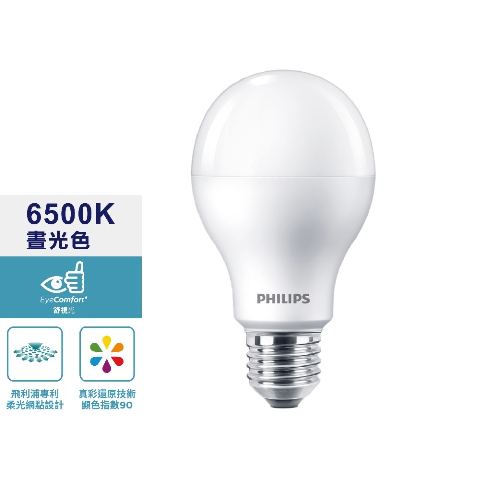 現貨快出【PHILIPS飛利浦】真彩光LED 節能標章8.5W 10.5W 12.5W 14.5W 球泡 燈泡 壽命長-規格圖10