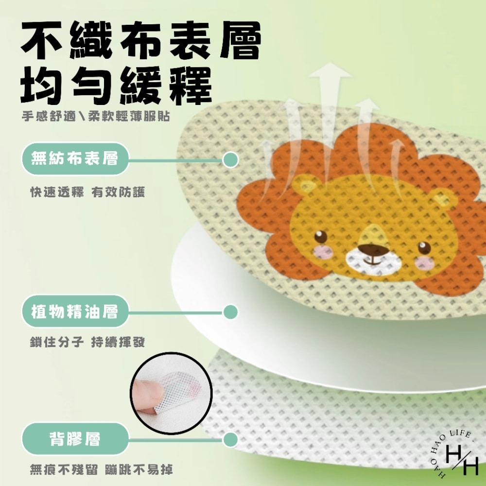 【植物精油防蚊貼】36枚/包 防蚊貼 植物精油貼 天然植物精油貼 精油貼 卡通造型貼 驅蚊貼 清新貼 擴香貼 卡通防蚊貼-細節圖7