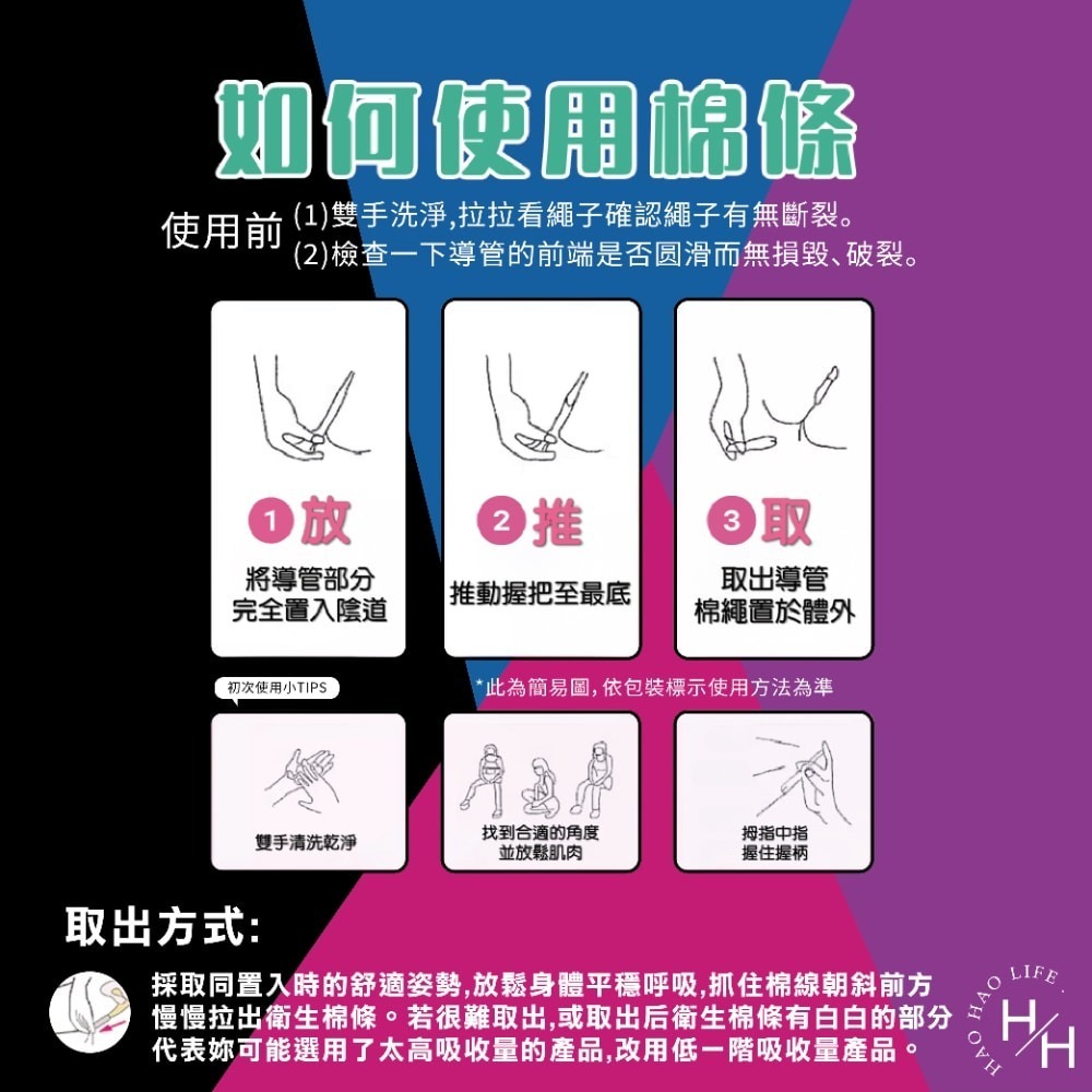 好市多現貨快出【Kotex靠得住】導管式衛生棉條 量多加強型8入 量多加強型 量多型 一般型 棉條 導管-細節圖6