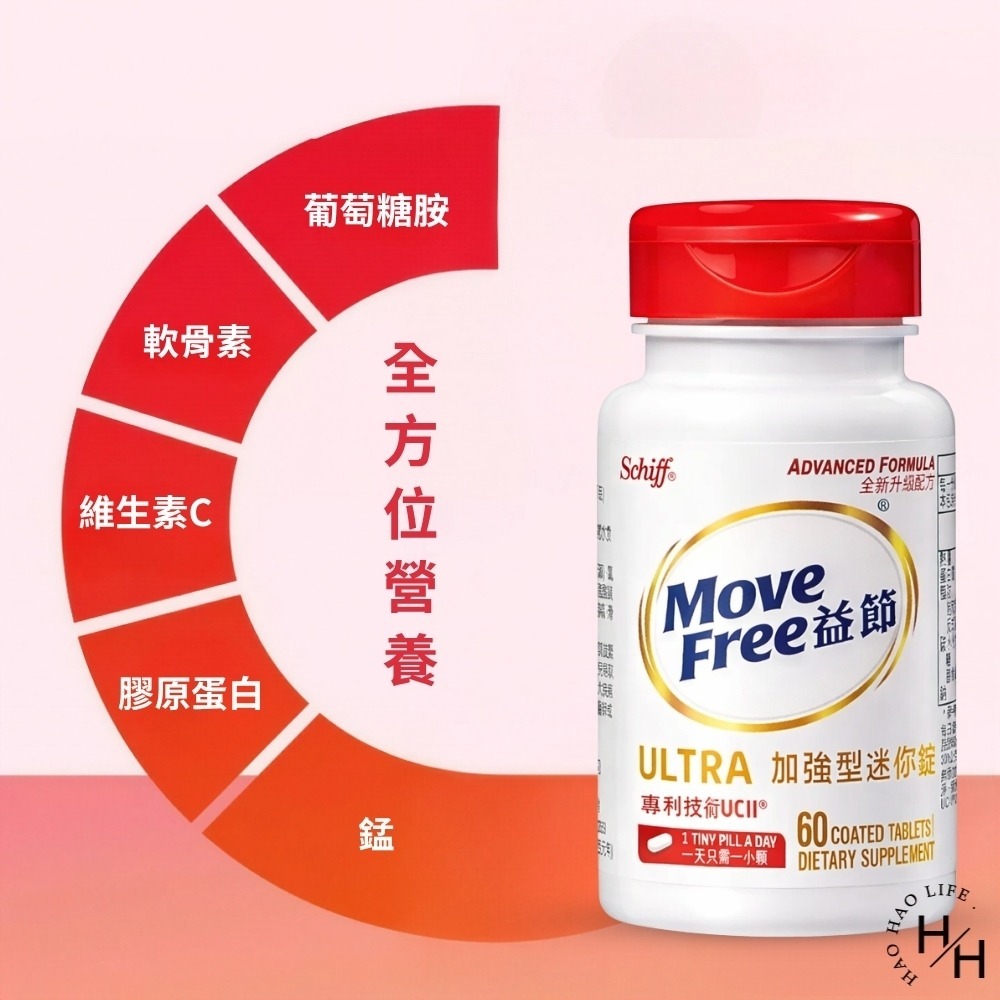 好市多現貨快出【益節】加強型迷你錠(60錠) 非變性二型膠原蛋白 UC II 關節保養 營養保健 銀髮族 保健食品-細節圖7