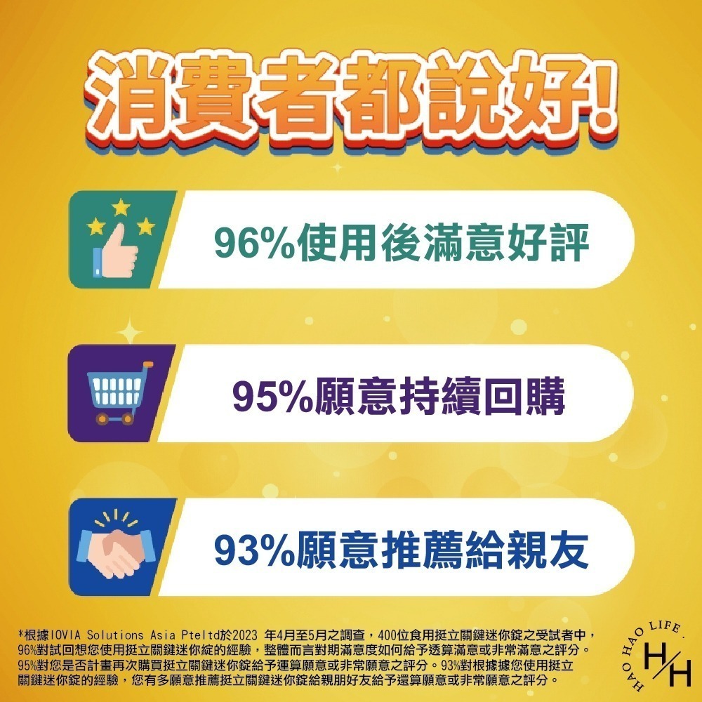 好市多現貨【挺立】關鍵迷你錠 90錠 維他命C 非變異性二型膠原蛋白 骨骼保養 鎂鋅銅錳 關節保健-細節圖6
