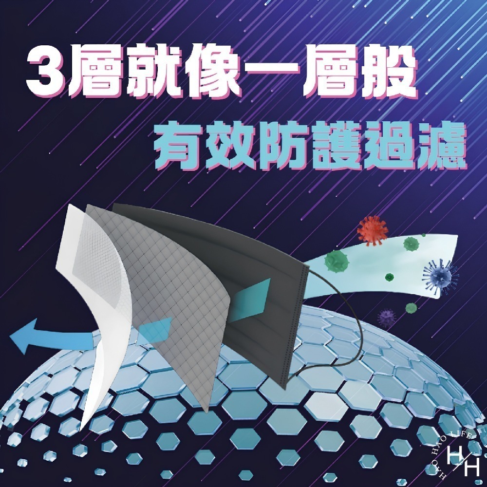 【中衛】醫療級口罩 一級 2色任選 平面口罩 立體口罩 醫療口罩 立體口罩 成人口罩-細節圖6