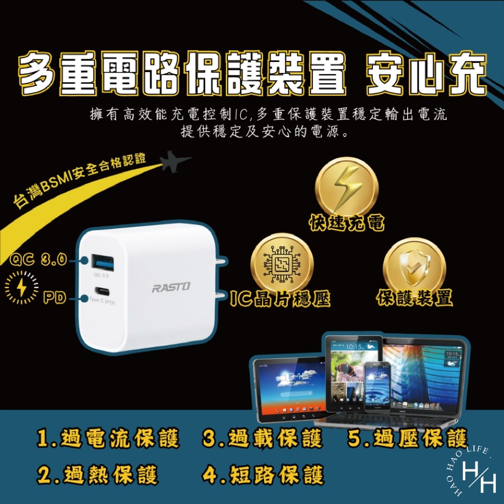 現貨快出【RASTO】RB30 20W快充頭 PD+QC3.0 防火材質 防過充 雙孔輸出 快速充電器 豆腐頭 台灣製造-細節圖6