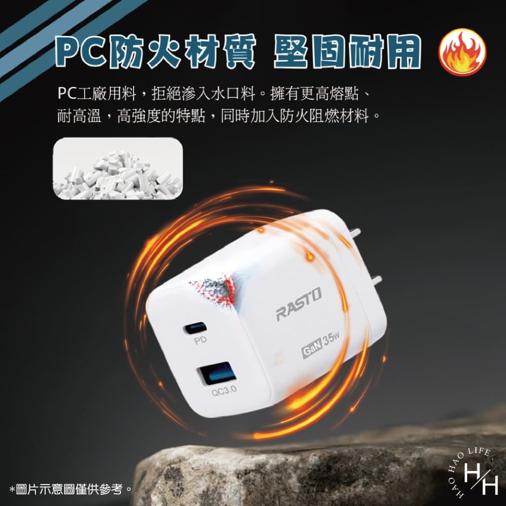現貨快出【RASTO】RB39 35W GaN PD+QC智慧充電器+ 60W C to C 快充傳輸線組 台灣製造-細節圖5
