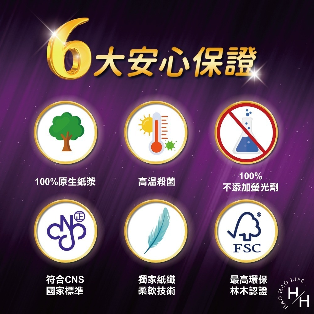 現貨快出【舒潔】喀什米爾頂級四層極絨厚抽取衛生紙(60抽8包X6串/箱) 紙巾 衛生紙 抽取式衛生紙 擦巾 可沖式衛生紙-細節圖7