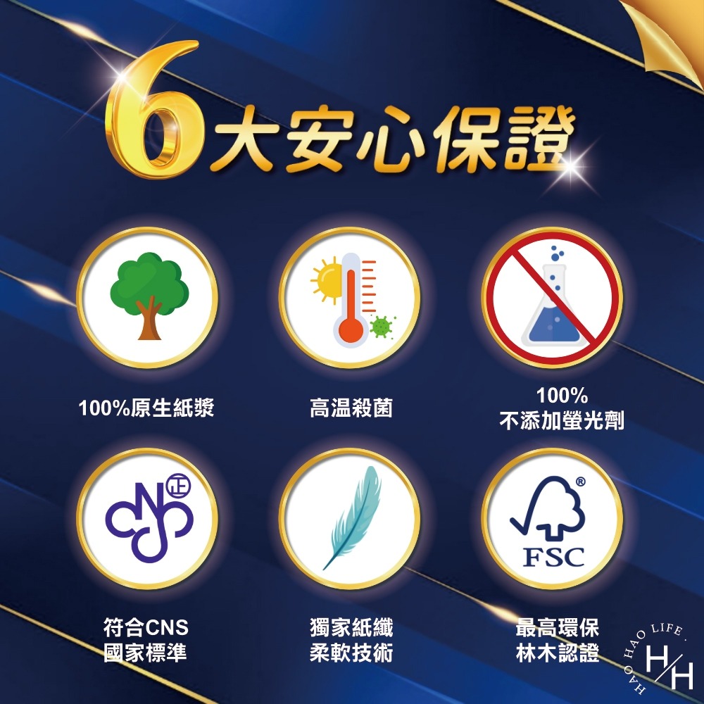 箱購現貨快出【舒潔】棉柔厚韌三層抽取衛生紙(110抽x30包/箱) 紙巾 衛生紙 抽取式衛生紙 擦巾 可沖式衛生紙-細節圖7