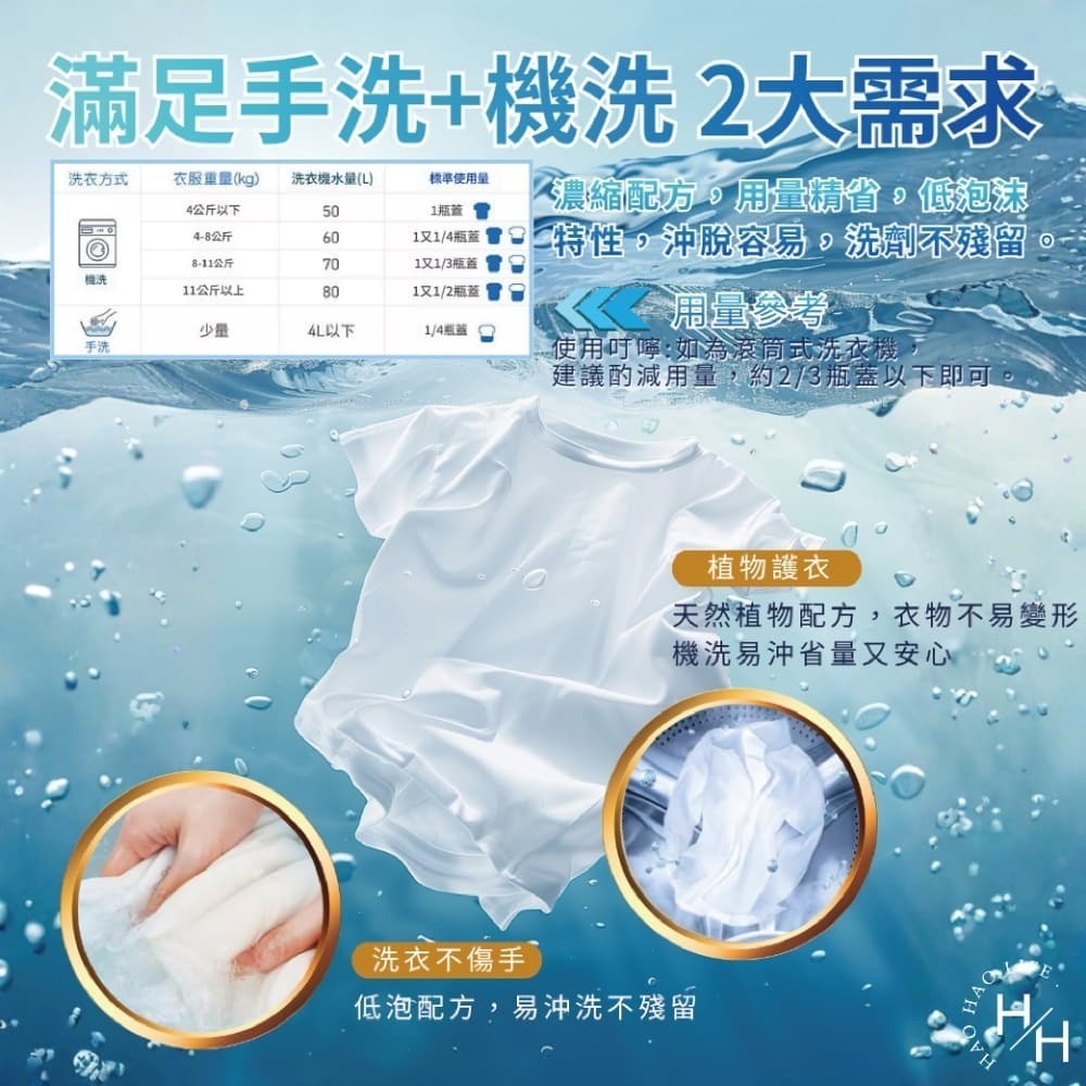 現貨快出【台塑生醫】BioLead防蹣抗菌濃縮洗衣精(2kgx1瓶+1.5kgx2包) 抗菌洗衣精 防蹣洗衣精-細節圖7