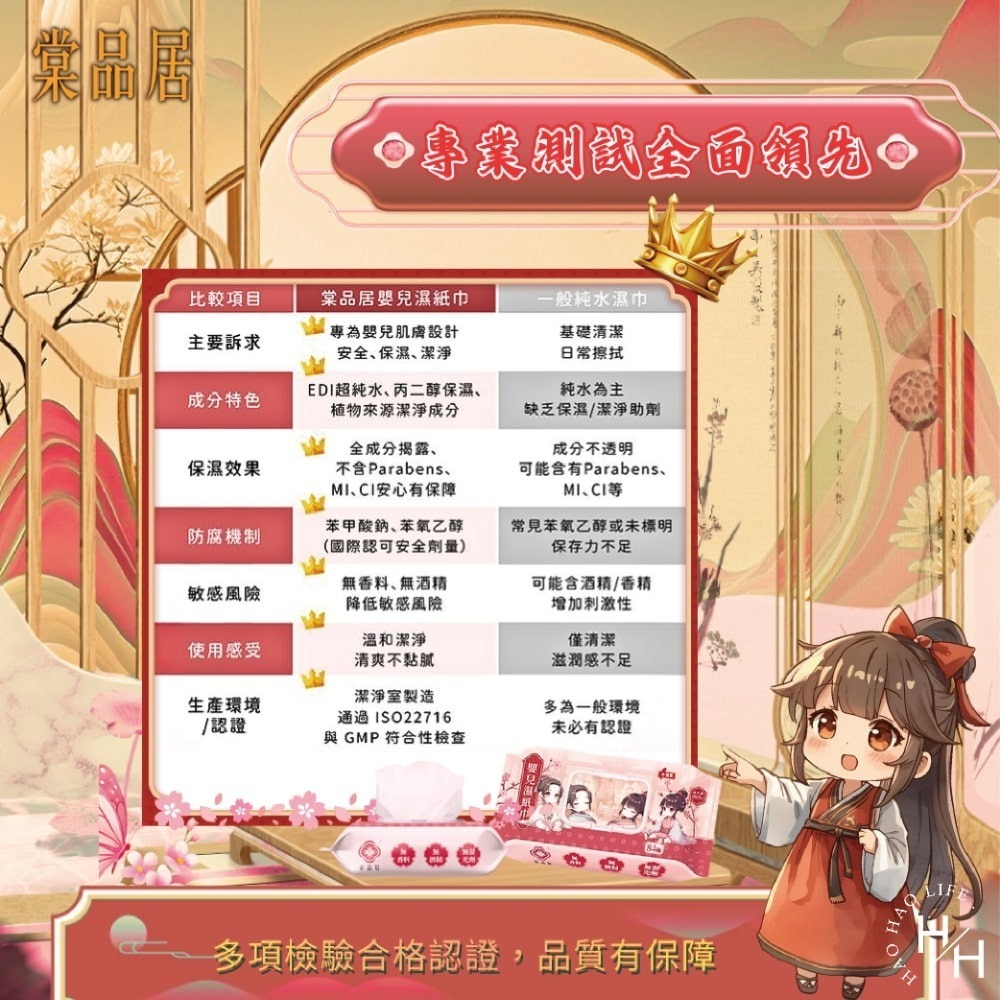 現貨快出【棠品居】箱購-嬰兒濕紙巾/一般純水 2款任選 厚濕紙巾 寶寶濕紙巾 無酒精 柔濕巾 擦臉巾  濕巾 台灣製-細節圖5