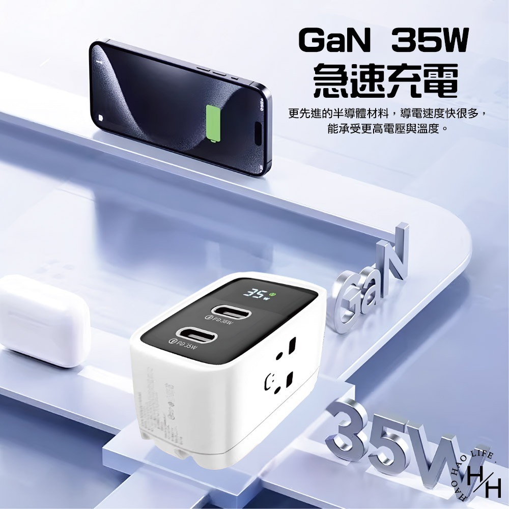 現貨快出 35W GaN 氮化鎵 雙USB-C數位顯示急速充電器(顏色隨機) 急速充電器 充電頭 快充頭-細節圖6