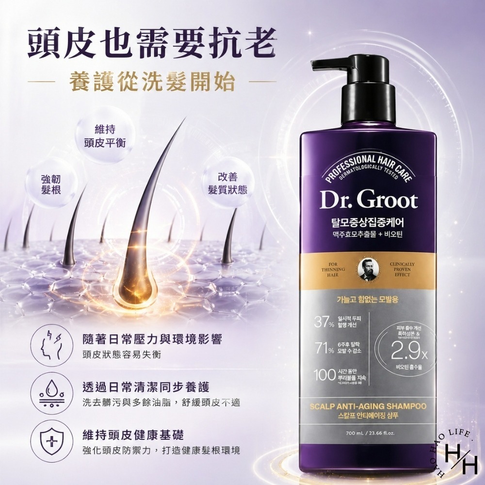好市多現貨快出【Dr.Groot】頭皮抗老健髮洗髮精(700毫升X1入+150毫升X1入) 好市多洗髮精 洗髮-細節圖4