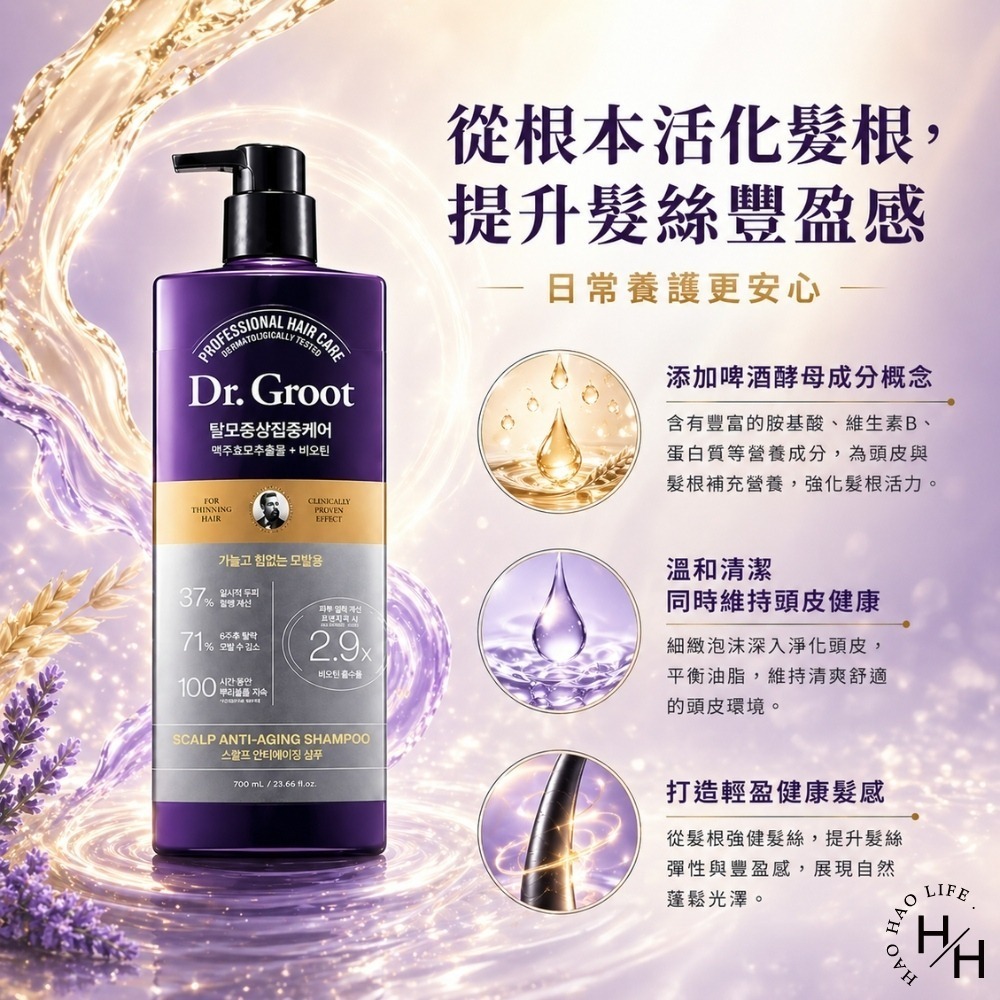 好市多現貨快出【Dr.Groot】頭皮抗老健髮洗髮精(700毫升X1入+150毫升X1入) 好市多洗髮精 洗髮-細節圖6