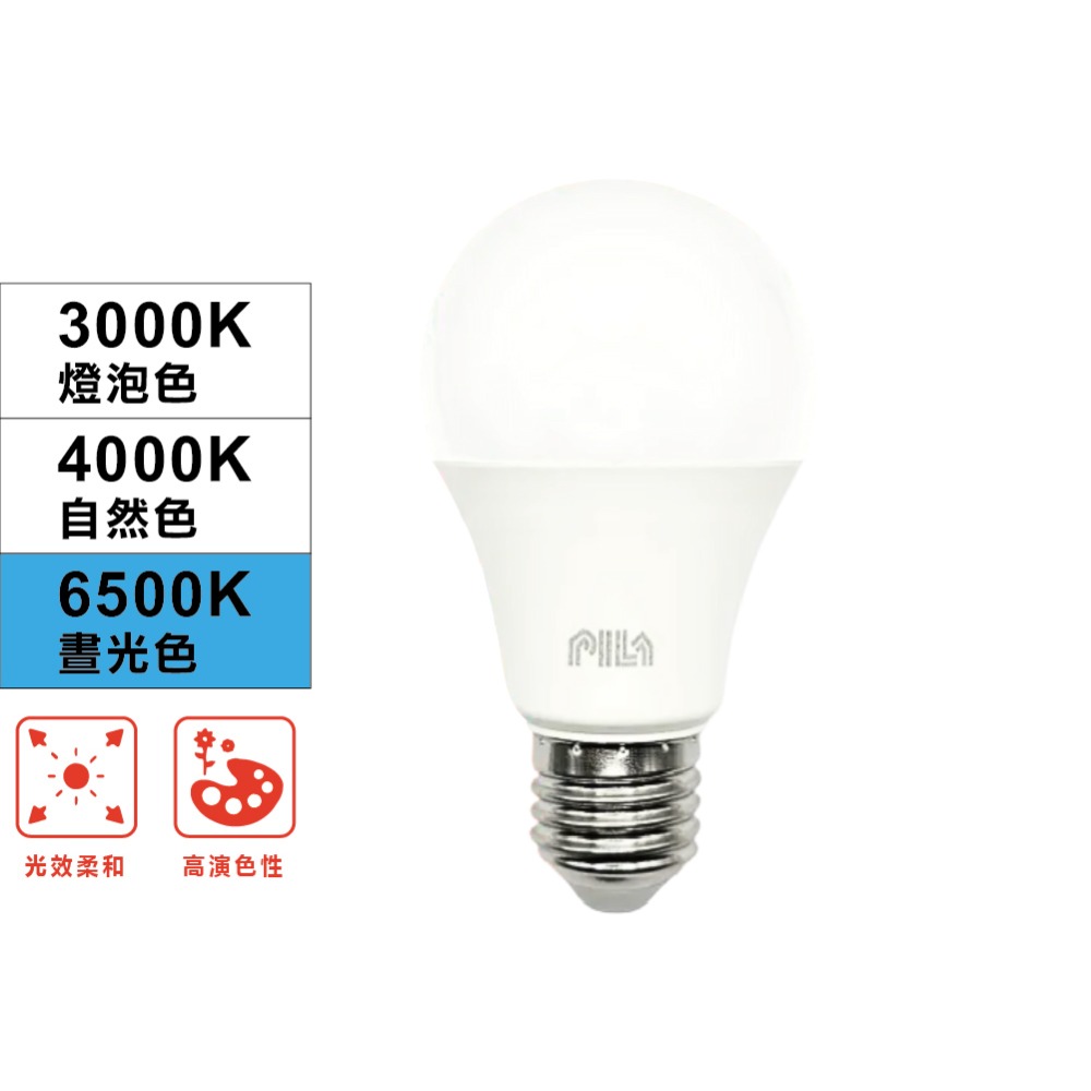 現貨快出【PILA沛亮】球泡 8.8W 6500K白畫光燈泡(AL013) 無藍光危害認證 球泡 燈泡 白光 自然光-規格圖8