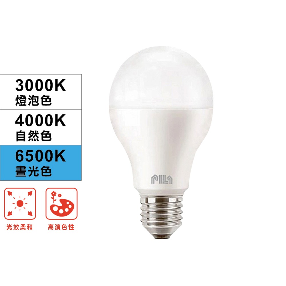 現貨快出【PILA沛亮】球泡 13.8W 3款任選 全電壓 白光/黃光/自然 LED燈泡 LED球泡燈 無藍光危害認證-規格圖7