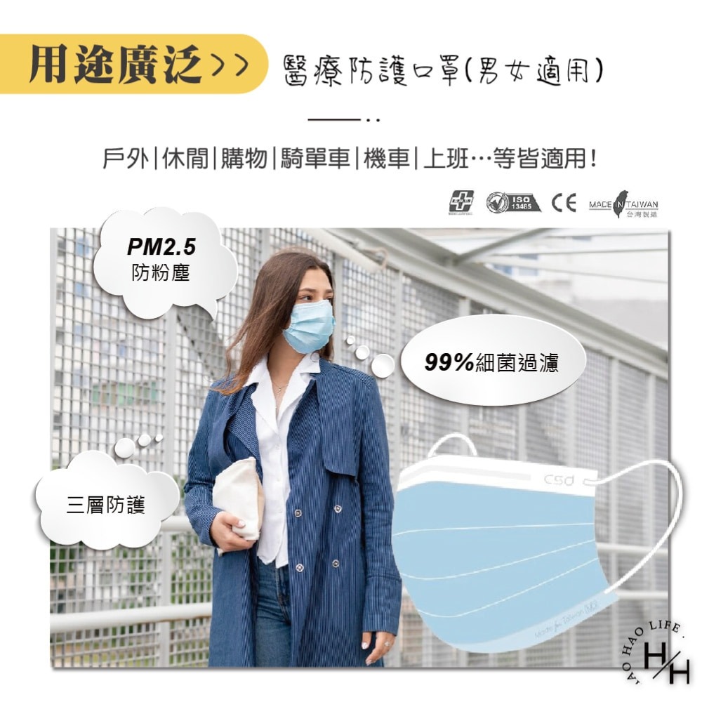 好市多現貨快出【中衛】醫療口罩(200入/盒) 素色薄款 薄藍 薄綠-細節圖4