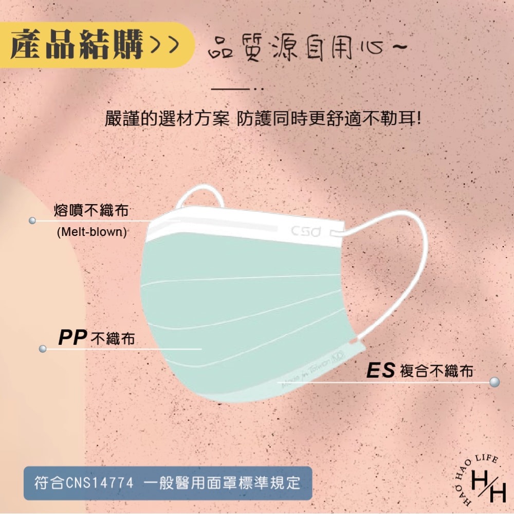 好市多現貨快出【中衛】醫療口罩(200入/盒) 素色薄款 薄藍 薄綠-細節圖5