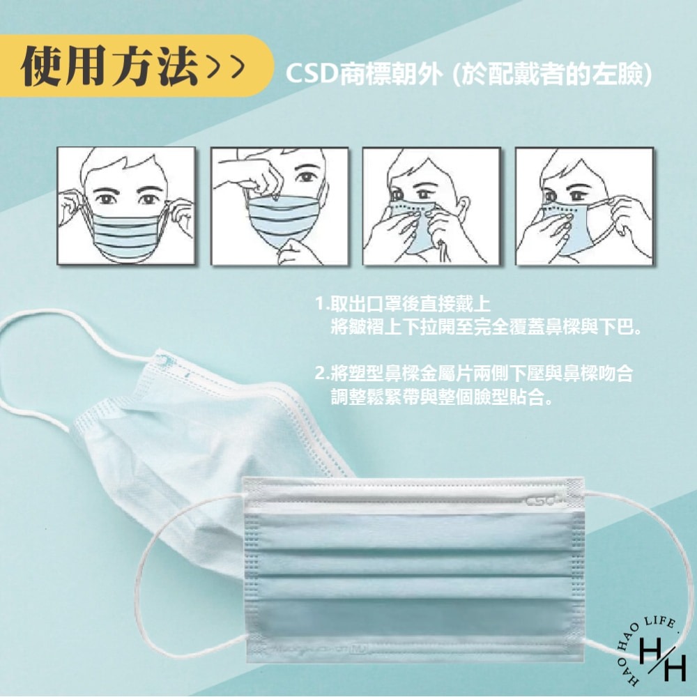 好市多現貨快出【中衛】醫療口罩(200入/盒) 素色薄款 薄藍 薄綠-細節圖7