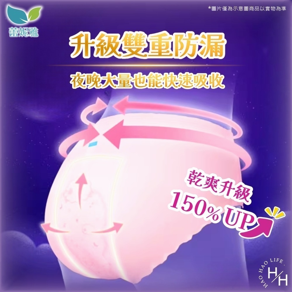 現貨快出【蕾妮亞】極吸好眠晚安褲型衛生棉 M-L號 5片/包 褲型衛生棉 蕾妮亞 日用 夜用 量多-細節圖3