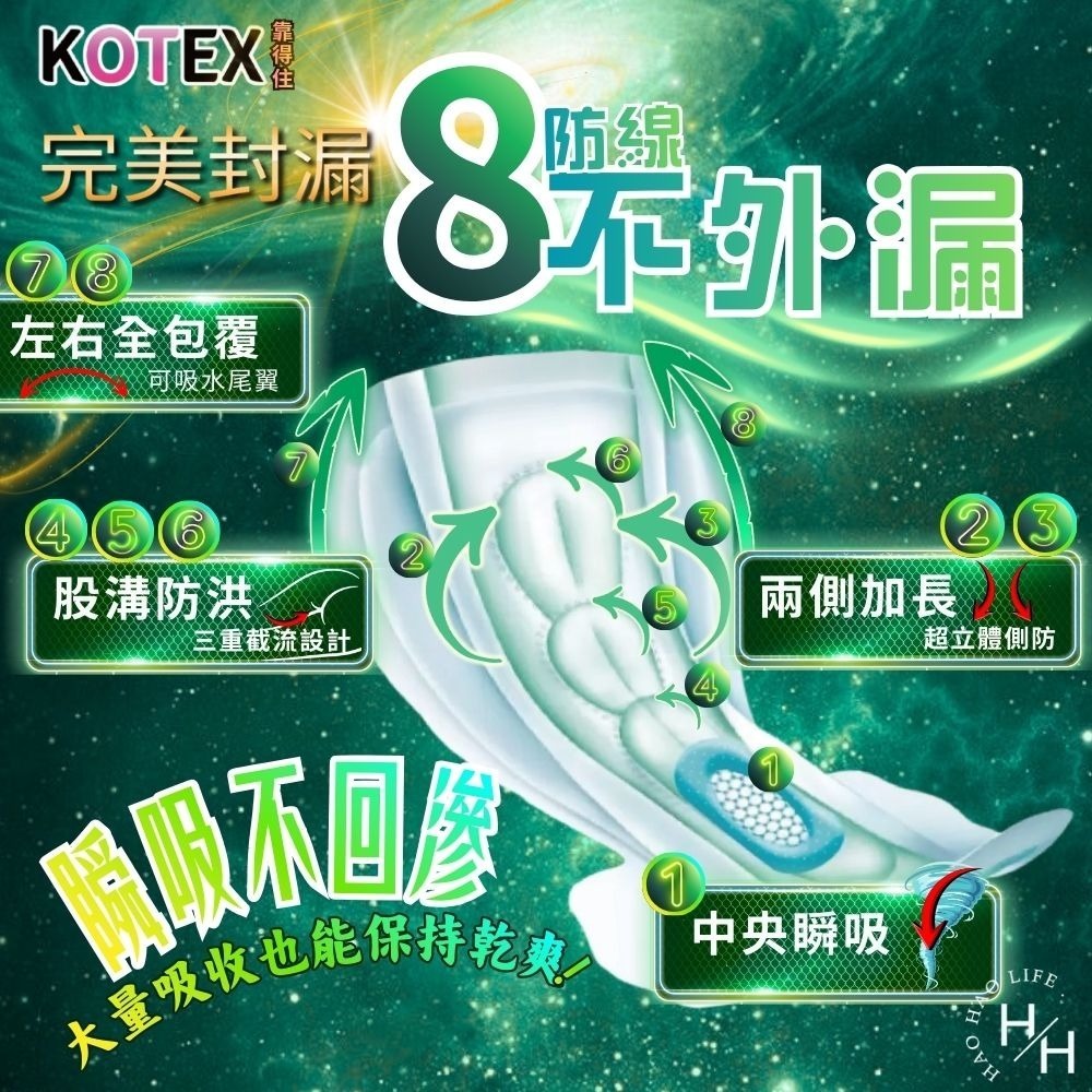 現貨快出【靠得住】完美封漏長夜抑菌 (網層) 35cmX8片/包 日用 夜用 加長 量多 夜用加長 衛生棉-細節圖6
