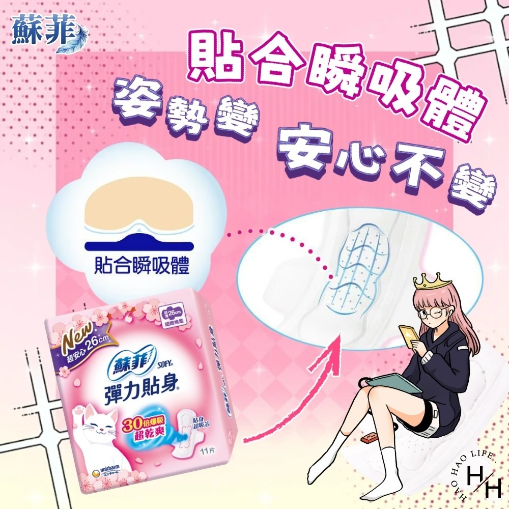 Costco 好市多 蘇菲彈力貼身超薄 日用衛生棉 多款任選 蘇菲 SOFY 單包入 現貨快出-細節圖6