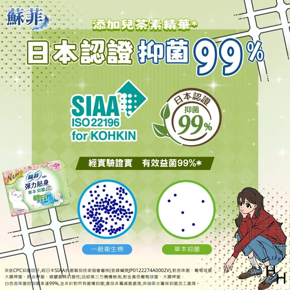 Costco 好市多 蘇菲彈力貼身超薄 日用衛生棉 多款任選 蘇菲 SOFY 單包入 現貨快出-細節圖9