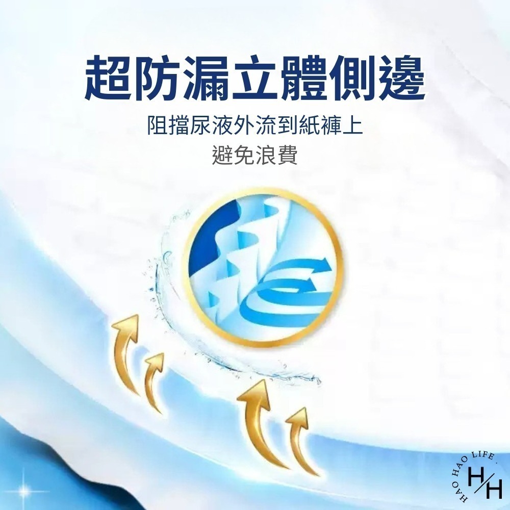 現貨快出【來復易】柔適安心/輕柔安心尿片(45片/包)整夜一片就安心紙尿片(33片/包)超安心(24片/包)成人尿布-細節圖6